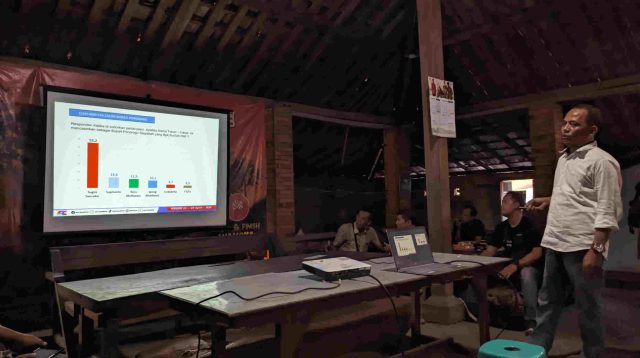Hasil Survei Pra Pilkada Kabupaten Ponorogo, ARCI Rilis Sugiri Sancoko Ungguli Kandidat Lain