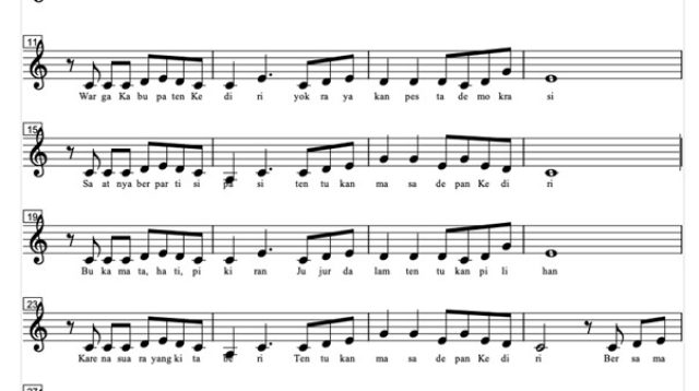 Ini Lirik Jingle Pilkada Kabupaten Kediri yang Sudah Resmi Diluncurkan oleh KPU