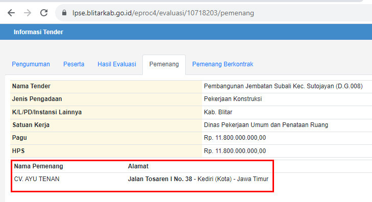 Alamat Kontraktor Proyek Jembatan Subali Kecamatan Sutojayan Kabupaten Blitar ‘Misterius’