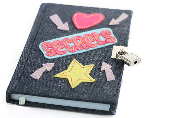 10 Ide untuk Menambah Kreativitas ke dalam Jurnal Pribadi Anda, Bikin Semangat Journaling Nih!