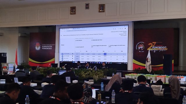 KPU Ponorogo Tetapkan Hasil Perolehan Suara Pilkada 2024, Calon Gubernur dan Calon Bupati Dimenangkan 02