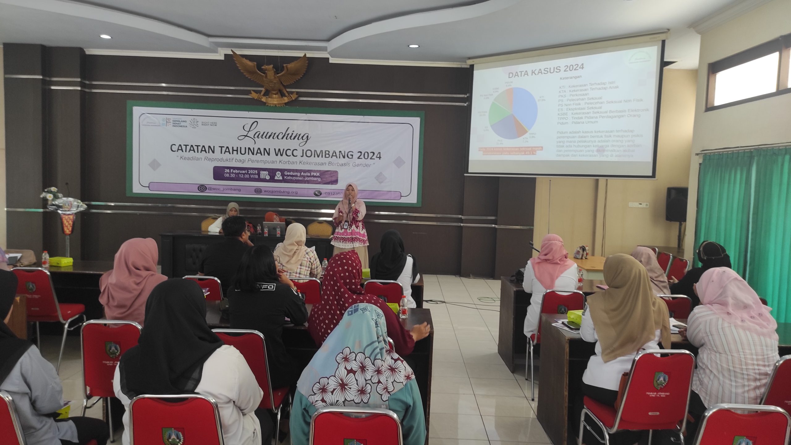 Catahu WCC Jombang 2024, Catat 43 Persen Korban Berstatus Pelajar dan Dominan Terjadi di Kecamatan Jombang