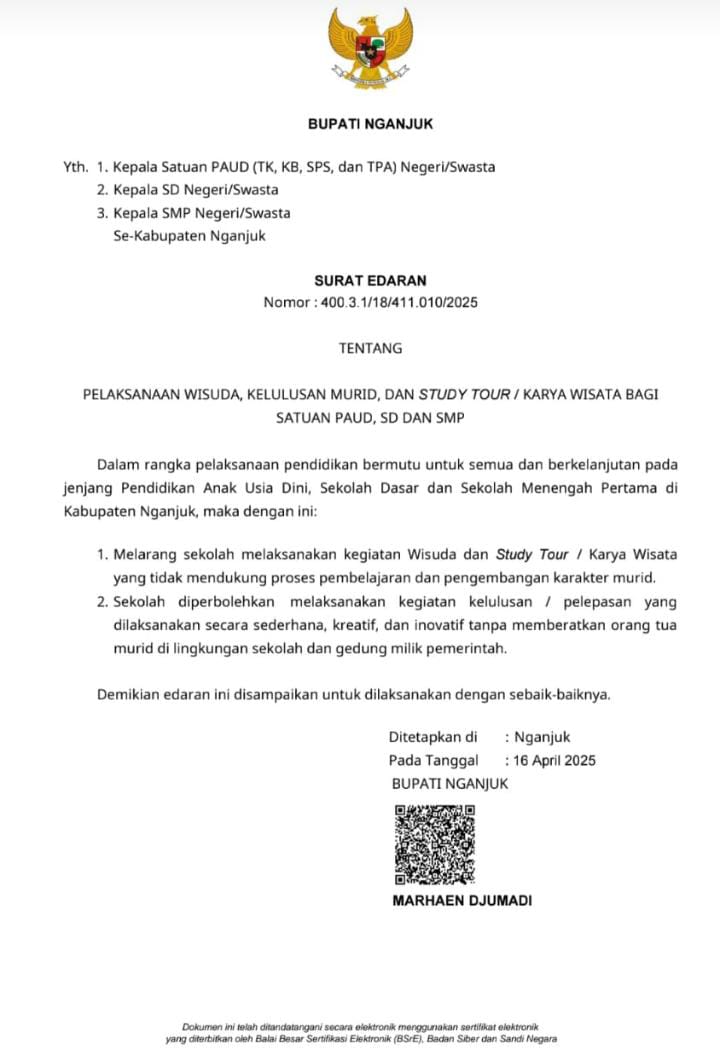 Sah! Wisuda dan Study Tour PAUD hingga SMP di Nganjuk Resmi Dilarang, Ini Alasannya!