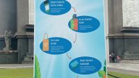 DLH Kabupaten Kediri Pasang Papan Baliho Imbauan Mudik Minim Sampah
