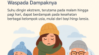 Cuaca Bediding, Dinkes Jombang Imbau Warga Waspada Dampaknya