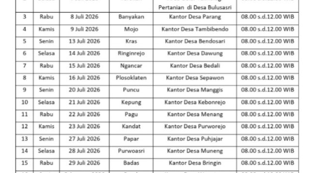 Juli - Agustus, Disdagrin Kabupaten Kediri Gelar GPM di 18 Lokasi
