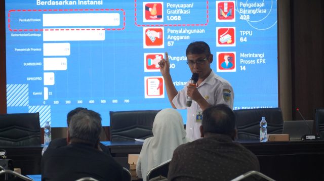 Cegah Korupsi, Pemkab Kediri Ajak Masyarakat Tolak Gratifikasi