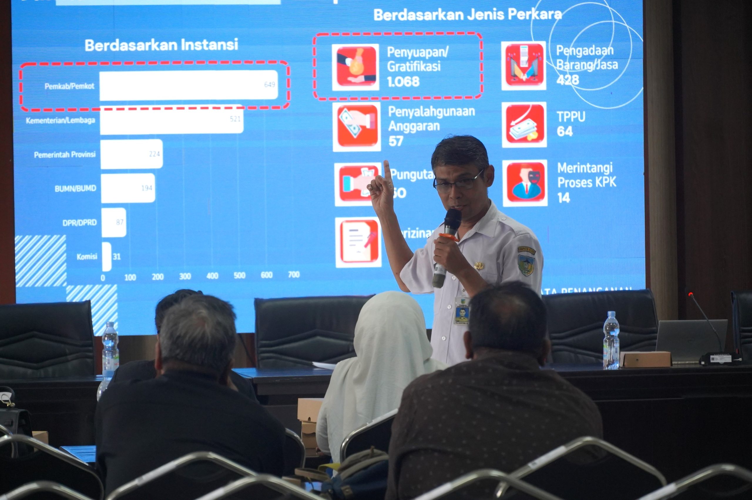 Cegah Korupsi, Pemkab Kediri Ajak Masyarakat Tolak Gratifikasi